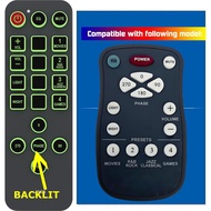 Replacement Remote Control for Velodyne 79-023 79-024 SPL-R DLS-3500R DLS-3750R SPL-800 SPL-800R SPL