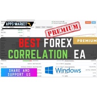 Best Correlation Forex EA