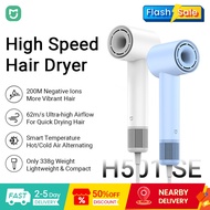 Mijia H501SE High Speed Hair Dryer With Negative Ion (1600W)