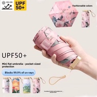 Mini Oil Painting 50% Off Pocket Capsule Umbrella Small Portable Sunscreen 50% Off Six-B