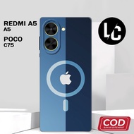 ( AQ 6 ) Flexible rubber Softcase For poco C71 4G l Redmi A5 4G l POCO C75 l REDMI 14C latest l Anim