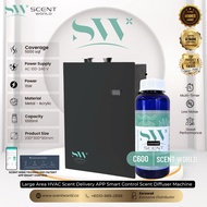 C600 Small Area HVAC Built-in Fan Scent Diffuser Machine Scent World