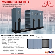 Roll O Pack Mekanik Infinity 30 Compartment - Mobile File 30 Rak