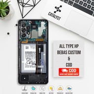 2 Pcs Skin Samsung A52S Fullbody mesin teardown Kode - NQDG