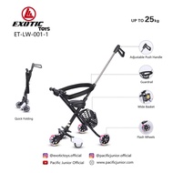 stroller/kereta dorong bayi roda 5.exotic LW 001-1