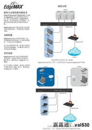 【現貨】全新 UBNT EdgeSwitch ES-24-Lite 24口千兆交換機