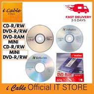 CD-R DVD-R DVD+RW DVD-RAM / Mini CD-RW DVD-R DVD-R DL DVD-RW Blank Media Record Disc