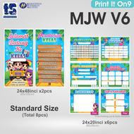 Set Keceriaan Kelas 12 Design 2023 TS25 Banner Hiasan Kelas untuk Murid Kelas Sekolah Standard Size 