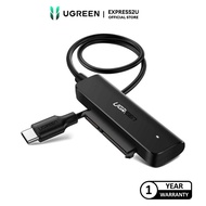 UGREEN USB-C 3.1 to 2.5 INCH SATA CONVERTER 50CM