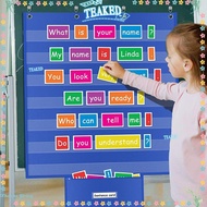 TEAKEMY Standards Pocket Chart, Large Educational Classroom Pocket Chart, Durable Class Schedule Cha