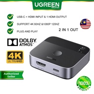 UGREEN USB-C HDMI Switch 2 in 1 out Display Screen Switcher 4K 60Hz HDR HDCP for iPhone 16 MacBook P
