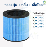 ไส้กรองเครื่องฟอกอากาศ Philips AC0920 AC0921 AC0950 AC0951 HEPA Filter FY0900 Air Purifier เครื่องฟอ