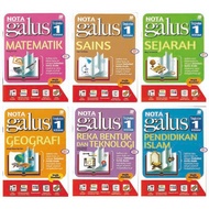 Tingkatan 1 Nota Galus