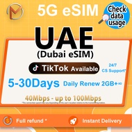 (UAE)United Arab Emirates eSIM 5-30Days 5GHigh Speed Daily&Unlimited Data | Dubai eSIM | Instant Del