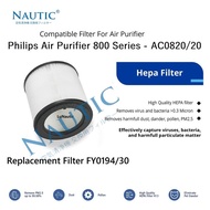 Philips Air Purifier HEPA Filter AC0820 AC0830 Philips Filter/ FY0194