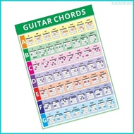Nan Essential Guitar Chords Learning Tool Waterproof Poster For Practice And Stable