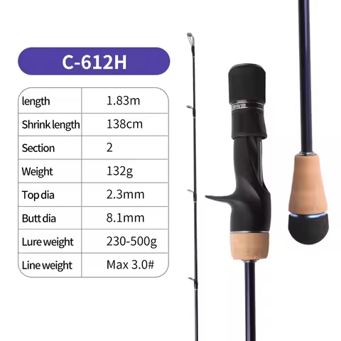 Umi Fishing Slow Jigging Rods Boat Casting Rods High Carbon Fiber Hardness M/MH/H Slow Boat Rod Leng