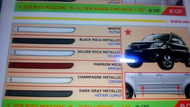 RUSH SIDE BODY MOLDING - List Body Samping Mobil Toyota Rush Lama WARNA BODY - LIST BODY SAMPING RUS