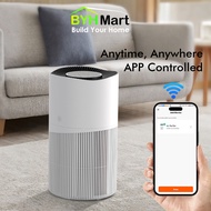 Smart Air Purifier | BYH 10 | HEPA H13 Filter