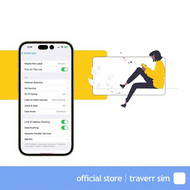 全中国内地 China eSIM + Auto VPN 5G 中国 Travel eSIM