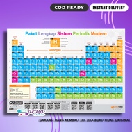 TABEL PERIODIK MODERN UKURAN A2 ( 594 x 42 ) (UKURAN POSTER)