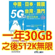 Lucky2 中國 日本 韓國 台灣 澳門365日5G 30GB 之後降速512K無限上網卡數據卡 Sim卡電話卡電話咭data