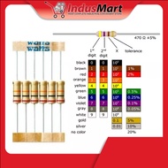 INDUSMART 220R 1/4W Resistors 5%