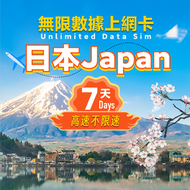 UROAMING - SIM - 日本 4G SIM Card 上網卡- 7天 高速無限數據(不限速)