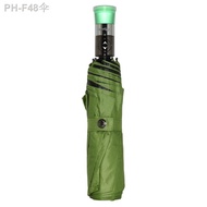 ∏❅Fibrella Umbrella F00415 (MintGreen)