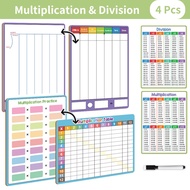 4Pcs Multiplication and Division Math Poster for Kids Toddlers Primary School Classroom Dry Erase Ti