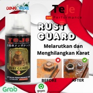 Rust Remover Rust Guard Rust Remover - rust protection