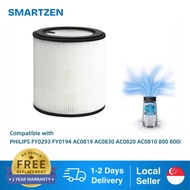 (SG) PHILIPS AC0820 FY0194 FY0293 AC0830 AC0810 AC0850/20 800 800i Replacement Hepa Active Carbon 3 