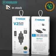 2024 NEW HYDRA V2 EDL PRO Type-C USB Cable for Hydra Dongle