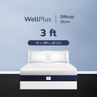 WellPlus ที่นอนสปริง รุ่น Cloud ความหนา 8 นิ้ว ที่นอนสปริงเพื่อสุขภาพ หนานุ่ม ลดอาการปวดหลัง รองรับส