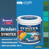 [🔥ส่งฟรี ] BEGER Synotex RoofPaint ( เฉดสีเขียว ) สีทาหลังคา ชนิดกึ่งเงากึ่งด้าน ขนาด 1 แกลลอน