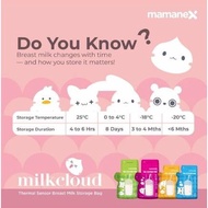 Mamanex Milk Cloud Thermal Sensor Milk Storage Bag - 30PCS (3.5oz/5oz)