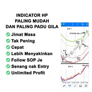 JGD TEKNIK INDICATOR FOREX HP PALING MUDAH PROFIT DAN PADU GILA 2024 Ready Stock