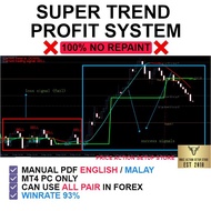 GOLD / XAUUSD AND ALL PAIR SUPER TREND SYSTEM FOREX INDICATOR | MT4 PC