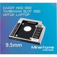 HDD Caddy/SSD Additional SSD Slot on Laptop