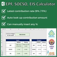 Kira EPF, Kira KWSP, Kira SOCSO, Kira PERKESO, KWSP Calculator, EPF Calculator SOCSO Calculator PERK