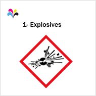 Hazard label sticker GHS pictogram Explosives flammables Oxidisers Gases under pressure Corrosives A