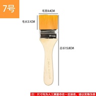 【มีสินค้า】กาวซ่อมแซมตุ๊กตา TPE เหมาะสำหรับซ่อมแซมพื้นผิวตุ๊กตา TPE ไม่มีกลิ่นและแห้งเร็ว สารละลายซ่อ