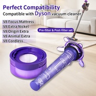Replacement Vacuum Filter for Dyson V7 V8 Slim
