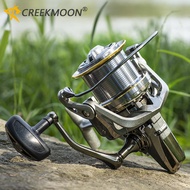 Trolling Reel 10000 12000 14000 Surf Spinning Reel 8000 9000 Max Drag 20KG Fishing Reel Pancing Salt