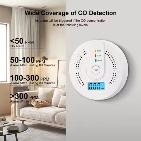 5-1PCS Digital Carbon Monoxide Detector Sound & Light Warning CO Alarm Sensor Battery Powered CO Gas
