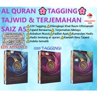 ❤️220 TAGGINGS❤️ AL QURAN RASM UTHMANI TAGGING TAJWID &amp; TERJEMAHAN SAIZ A5