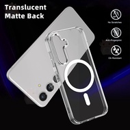 Fro Samsung Galaxy S25 S24 S23 S22 S21 S20 FE Note 20 Ultra 10 Plus Z Fold 6 Z Fold 5 Z Fold 4 Z Z F