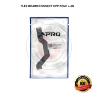 FLEX BOARD/CONNECT OPP RENO 4