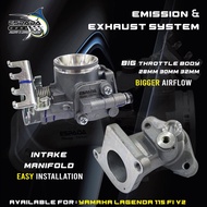 ESPADA SRL110FI LAGENDA 115FI V2 THROTTLE BODY