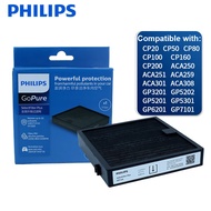 Philips Car Air Purifier Oxygen Bar Automotive Original Filter GSF120 SFP120 Special Filter For GP32